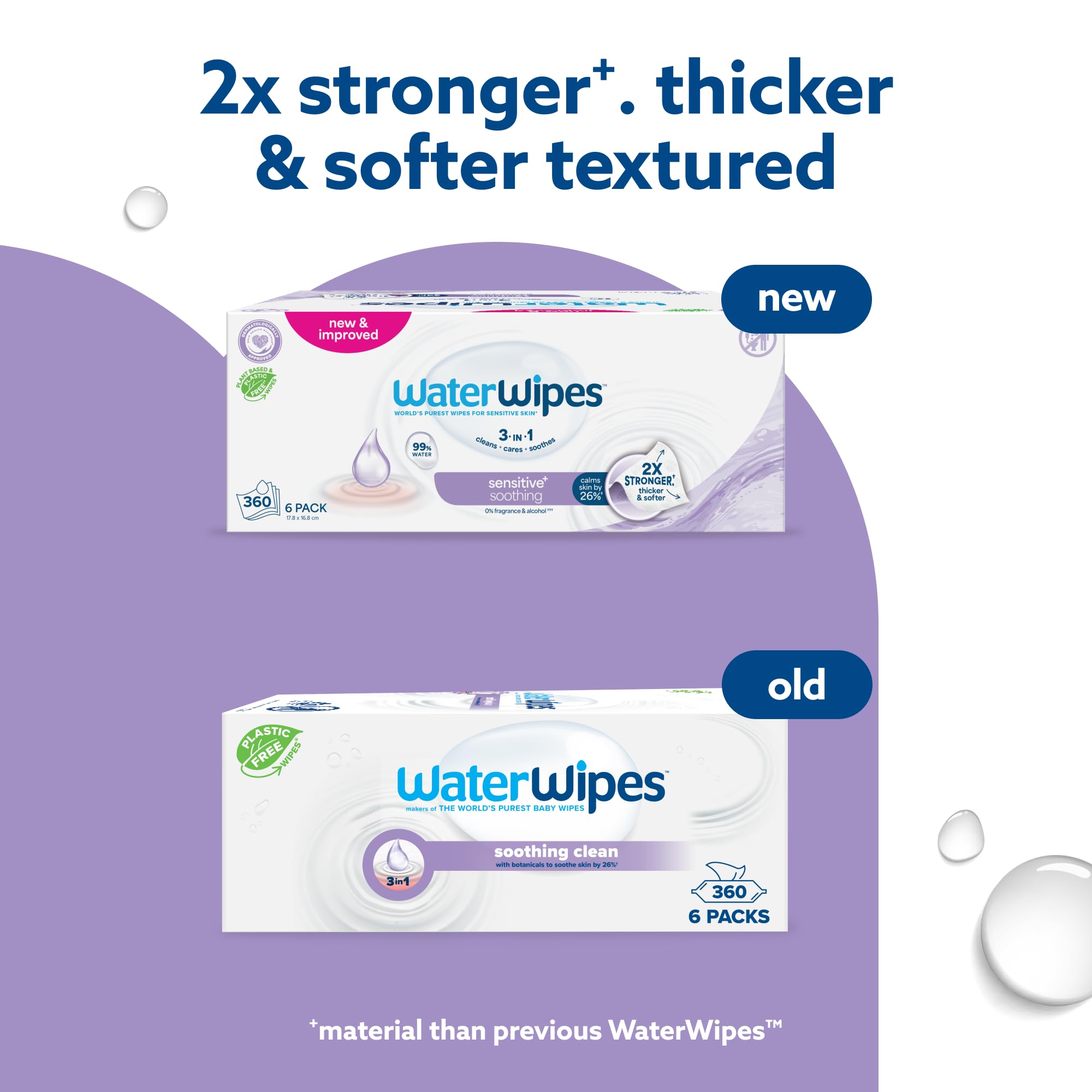 WaterWipes Sensitive+ Soothing Wipes, 3-In-1 Cleans, Cares, Soothes, 99% Water with Botanical Extract, Unscented & Hypoallergenic Baby Wipes, 360 Count (6 Packs)
