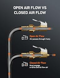 AstroAI 2 Pack Air Chuck, Heavy Duty Closed Flow