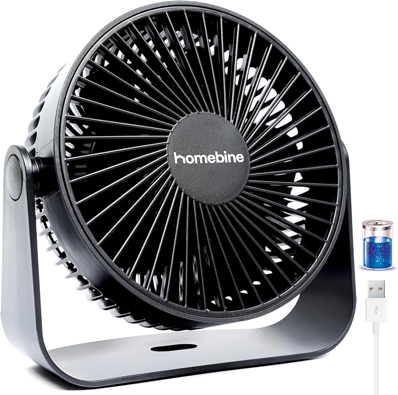 homebine USB Desk Fan 2000mAh Rechargeable 4 Speed 360° Rotation Strong Airflow
