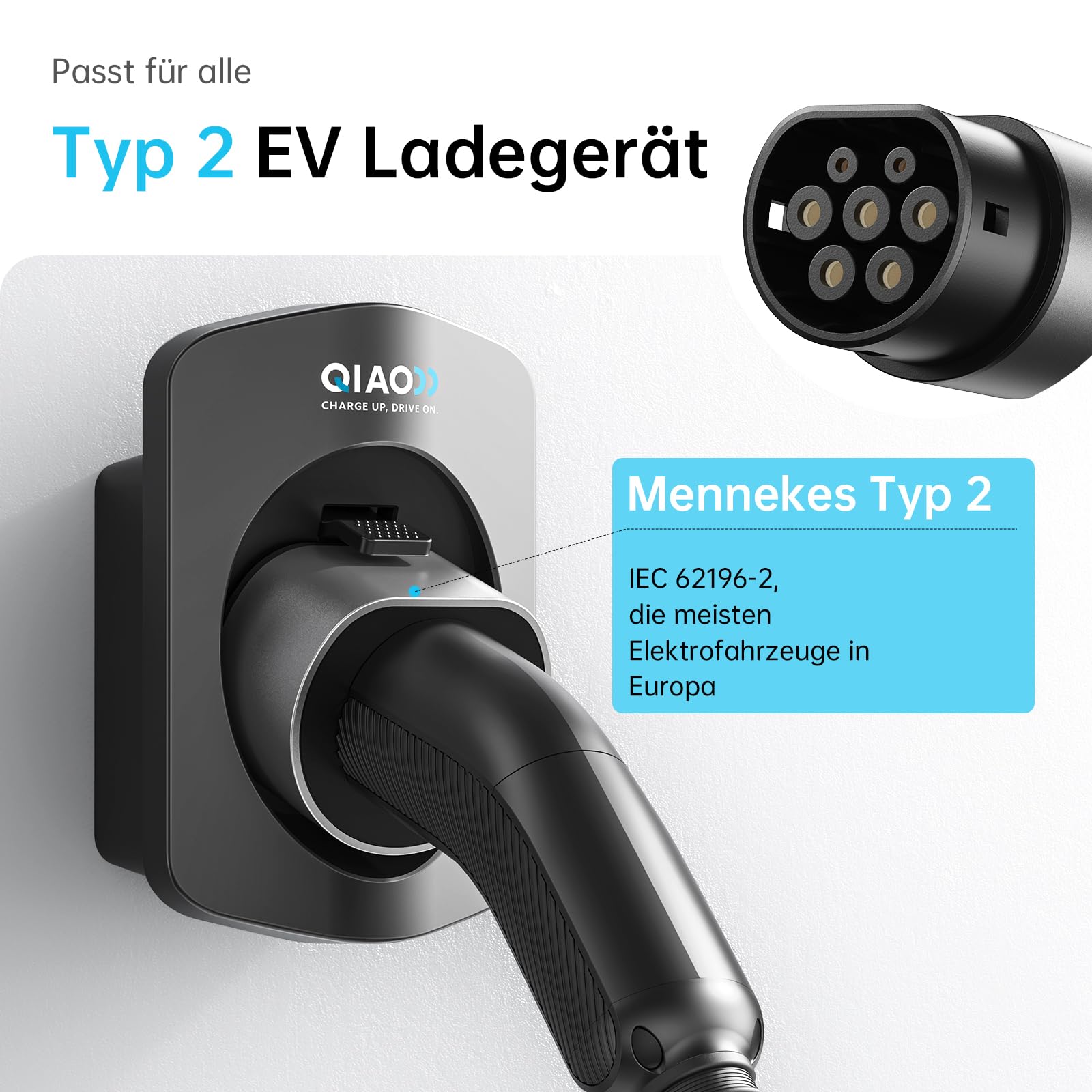 QIAO Typ 2 EV Ladegerät Halter, Wandhalterung EV Ladekabel Organizer für Elektroauto mit Typ 2 IEC 62196-2 Stecker, Wall Box Ladekabel Tidy Management für Indoor Outdoor Verwendung 2