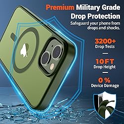 SUPFINE Magnetic for iPhone 14 Case & iPhone 13
