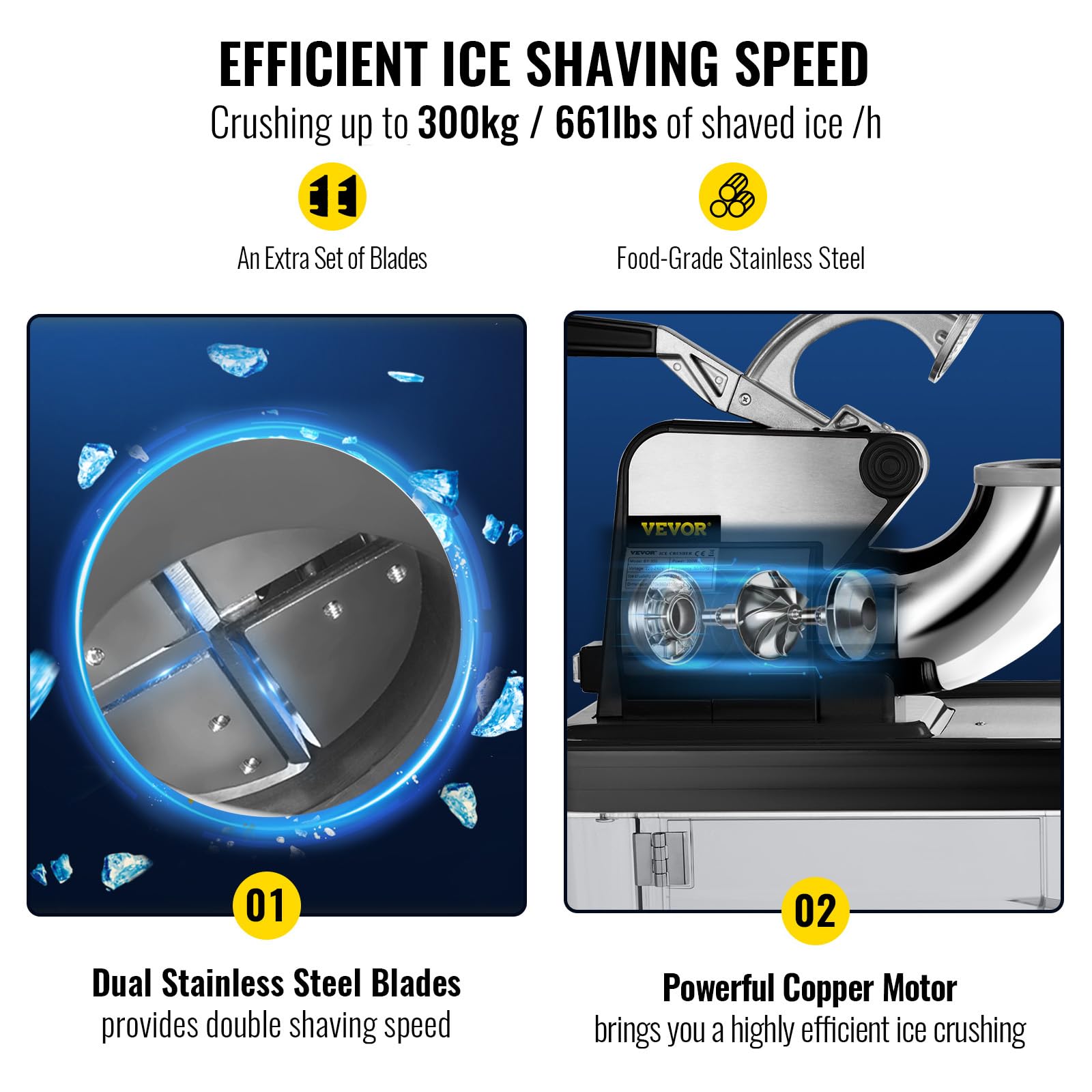 VEVOR 110V Commercial Ice Crusher 661LBS/H, ETL Approved 300W Electric Snow Cone Machine with Dual Blades, Stainless Steel Shaved Ice Machine with Safety On/Off Switch for Family, Restaurants, Bars
