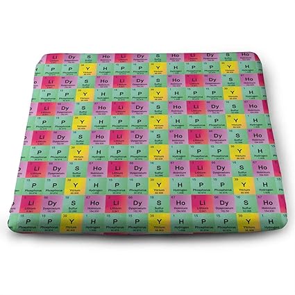 Amazon Com Modreach Science Funny Elements Periodic Table