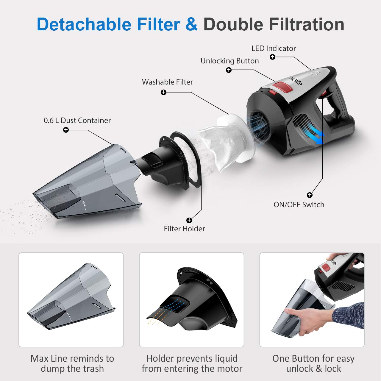 HoLife Handheld 8kp Hand Vacuum Cordless Cleaner 21.9V 100W Home and