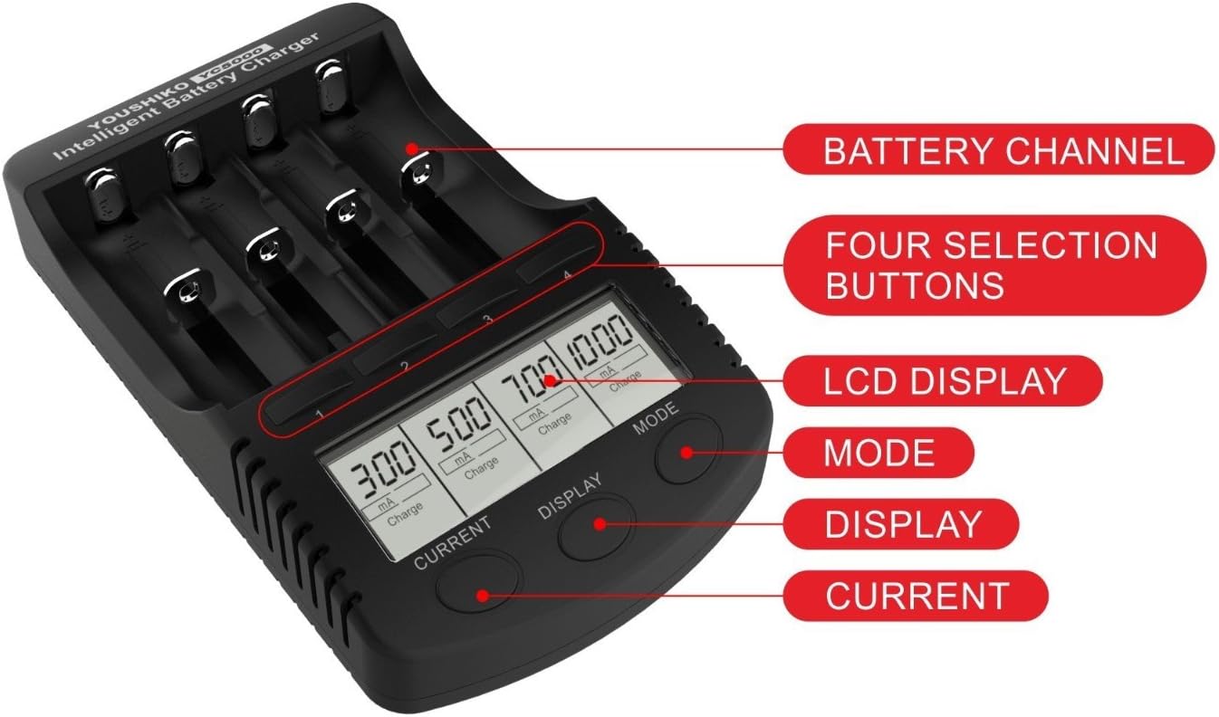 Youshiko YC5000 Professional Standard Intelligent Battery Charger (Official UK Version) for 3.7V Li-ion rechargeable & 1.2V Ni-MH/CD rechargeable batteries :AAA - Image 4