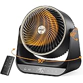 DREO Whole Room Heater 714, 60° Vertical & 90° Horizontal 3D Oscillating Heating, 12 ft/s Long-Range Circulator, 3 Heat & 3 Fan Settings, Space Heaters for Indoor Use, Bedroom, Office, Black