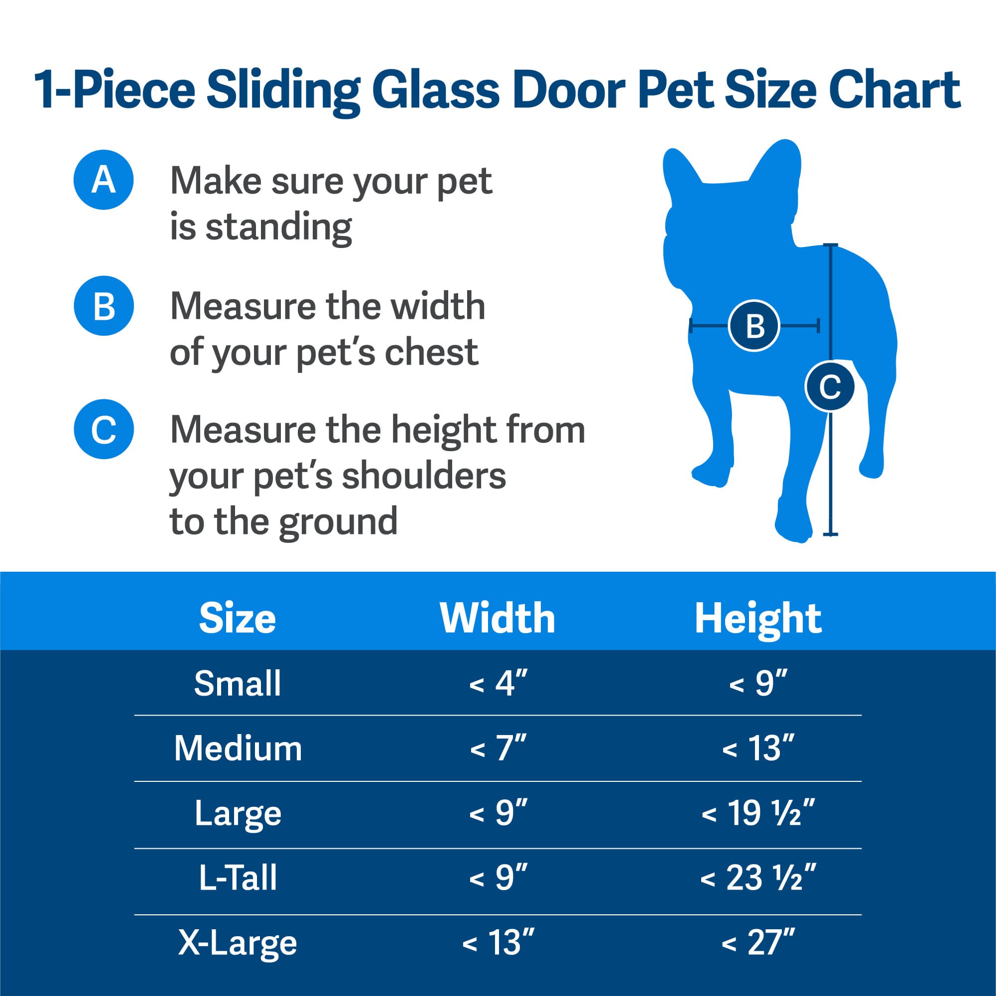 PetSafe Doggy Door for Sliding Glass Doors, Adjustable Height 75 7/8
