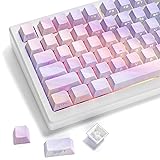 dagaladoo Double Shot PBT keycaps Shine Through