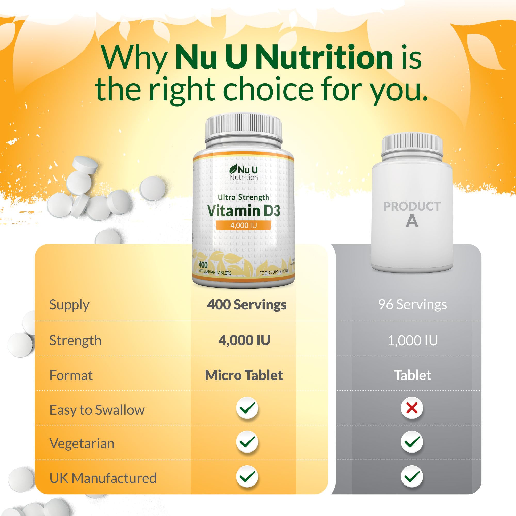 Vitamin D3 4000 IU Micro Tablets 365 Day Supply, Easy To Swallow High Strength - View #7