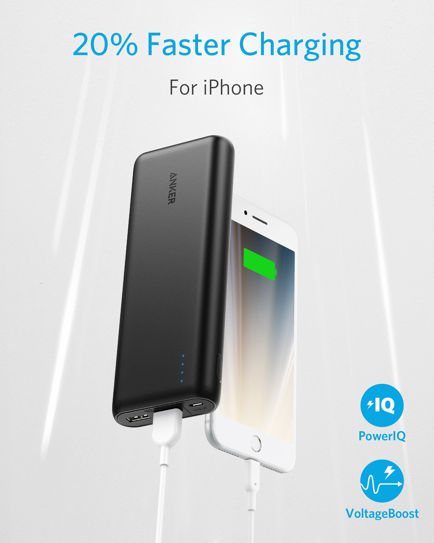 Anker PowerCore 20100 - Image 5