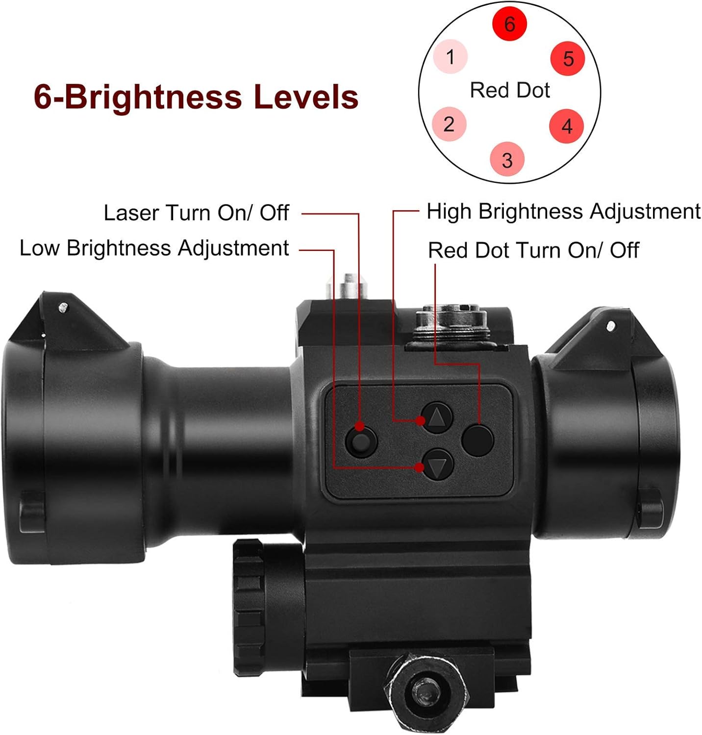 MidTen 1x29mm Red Dot Sight Scope with Red Laser Waterproof Reflex Sight for 20mm Picatinny Rail : Sports & Outdoors