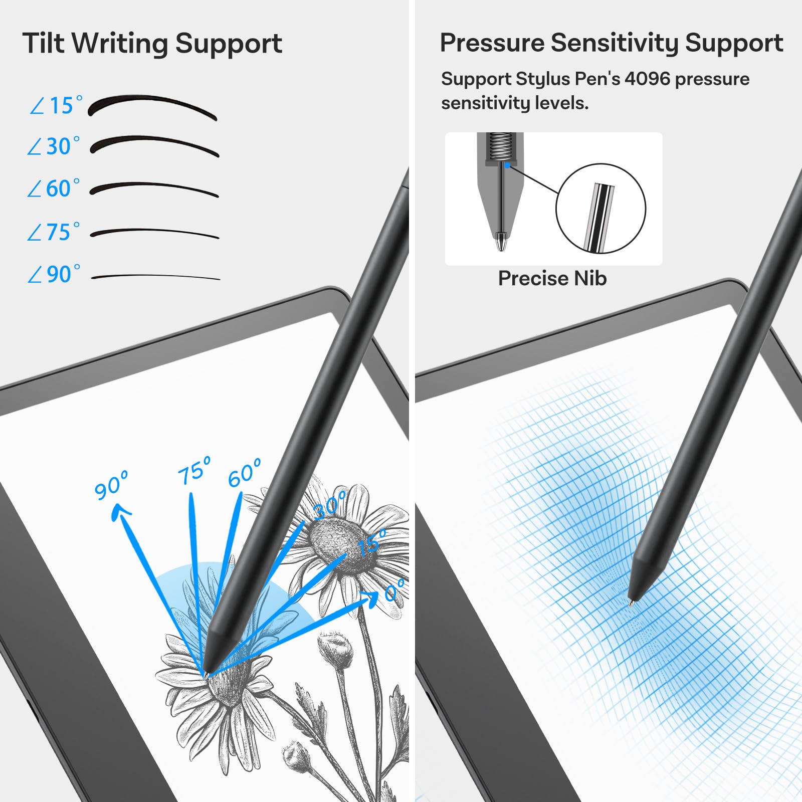 CoBak Pen Tip Replacement for Kindle Scribe Stylus Pens - Sturdy Titanium Alloy, High Sensitive, Low Latency, Tilt Support and Smooth Writing - Fit for Kindle Scribe/Hanvon N10/iReader Stylus, 2 Pcs