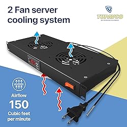 Rack Mount Fan - 2 Fan Server Cooling System - 1U