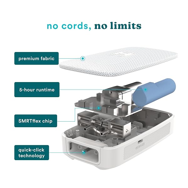 HOMEDICS OVERLAPPED COMPRESSION THERAPY BATTERY, MASSAGE SYSTEM UNIVERSAL CONTROLLER, COMPATIBLE MODULAIR COMPRESSION WRAPS (SOLD SEPARATELY)
