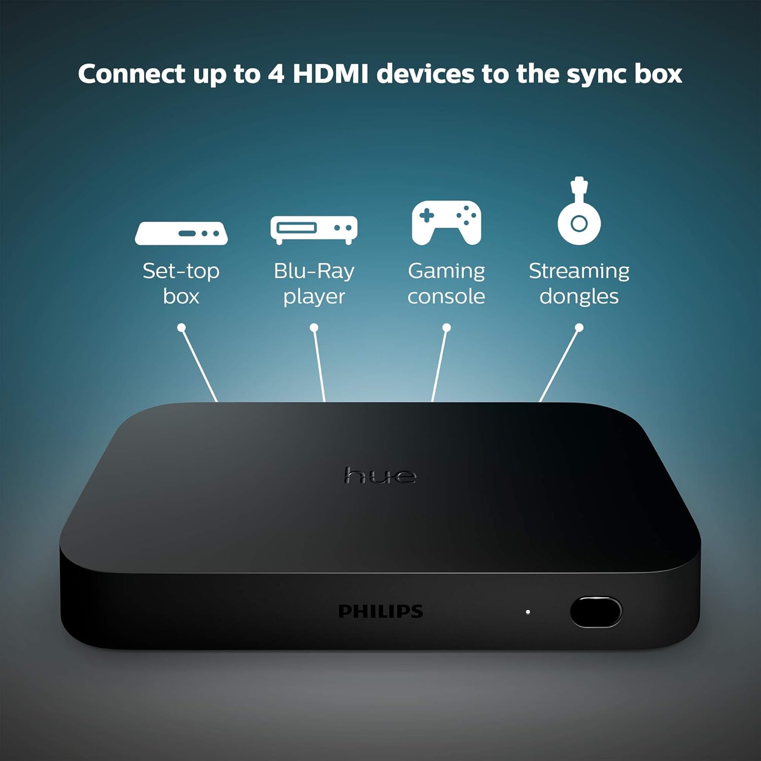 Amazon Com Philips Hue Play Hdmi Sync Box Black Electronics