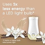 Glade Plug In Air Freshener Vanilla Blossoms Refill 6 x 20ml view 4
