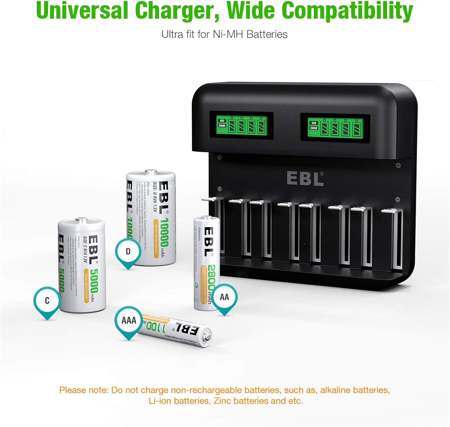 EBL LCD Universal Battery Charger - 8 Bay AA AAA C D Battery Charger for Rechargeable Batteries Ni-MH AA AAA C D Batteries with 2A USB Port, Type C Input, Fast AA AAA Battery Charger