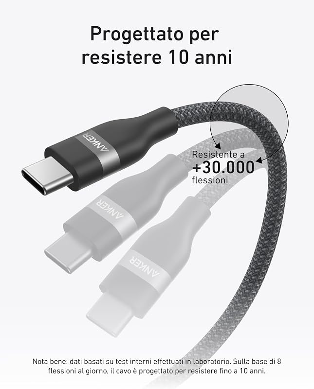 Cavo USB C Da 240W 1,8m, Cavo Ricarica In Nylon Tipo C Doppia Treccia