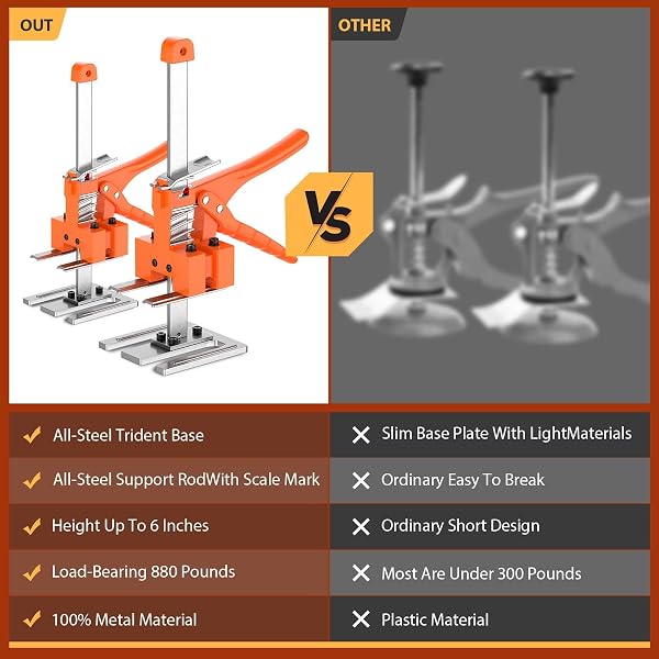 JANNIRESS 2 PACK LABOR SAVING ARM JACK, 15″ HANDHELD FURNITURE LIFTER TOOL & HEIGHT ADJUSTER, 400LBS HEAVY DUTY WALL TILE & CABINET JACK YELLOW/WHITE