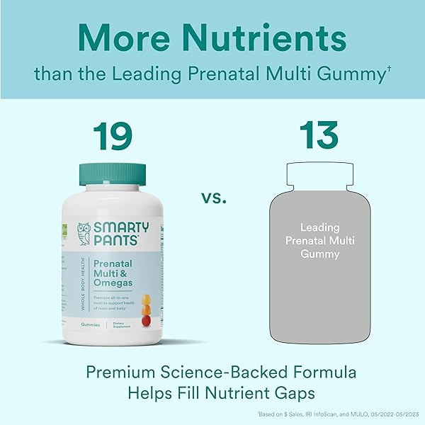 SMARTYPANTS PRENATAL VITAMINS FOR WOMEN, MULTIVITAMIN GUMMIES: OMEGA 3 FISH OIL (EPA/DHA), BIOTIN, METHYLFOLATE, VITAMIN D3, C, VITAMIN B12, B6, A, K & ZINC, INOSITOL, 80 COUNT (20 DAY SUPPLY)