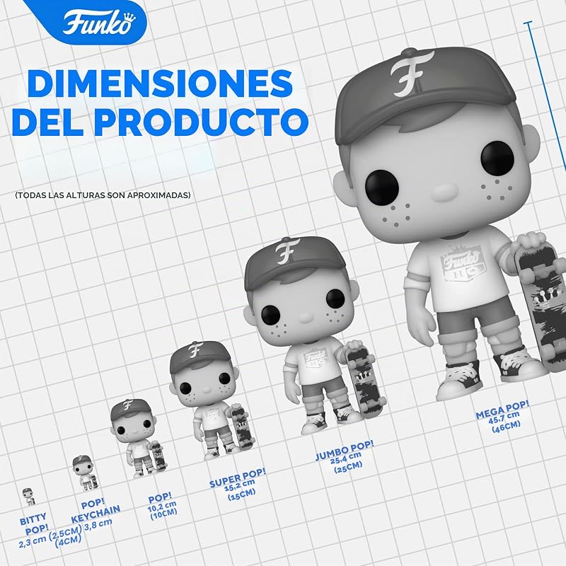 Pop! MLB: Angels - Anthony Rendon - (Home Uniform) - Figura de Vinilo Coleccionable - Idea de Regalo- Mercancia Oficial - Juguetes para Niños y Adultos - Sports Fans