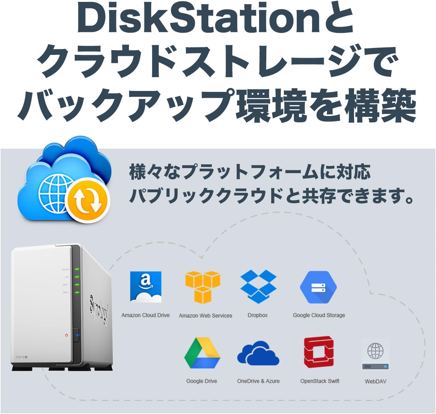 Amazon Nas Hddセット Synology Ds218j Seagate Hdd 2ベイ Hdd Ironwolf 3tbx2台同梱 デュアルコアcpu搭載 Synology パソコン 周辺機器 通販