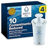 Brita Plus Replacement Water Filter, For Pitchers and Dispensers, 4 Pack | WQA and NSF/ANSI Certified, Reduces Chlorine, Copper, Mercury &amp; Cadmium, Fits All Brita Systems, Household Essential