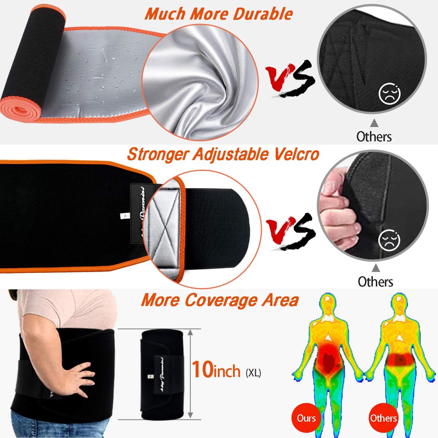 Waist Trimmer for Women & Mens Waist Trainer Sweat Belt Plus Size, Upgraded: Clothing
