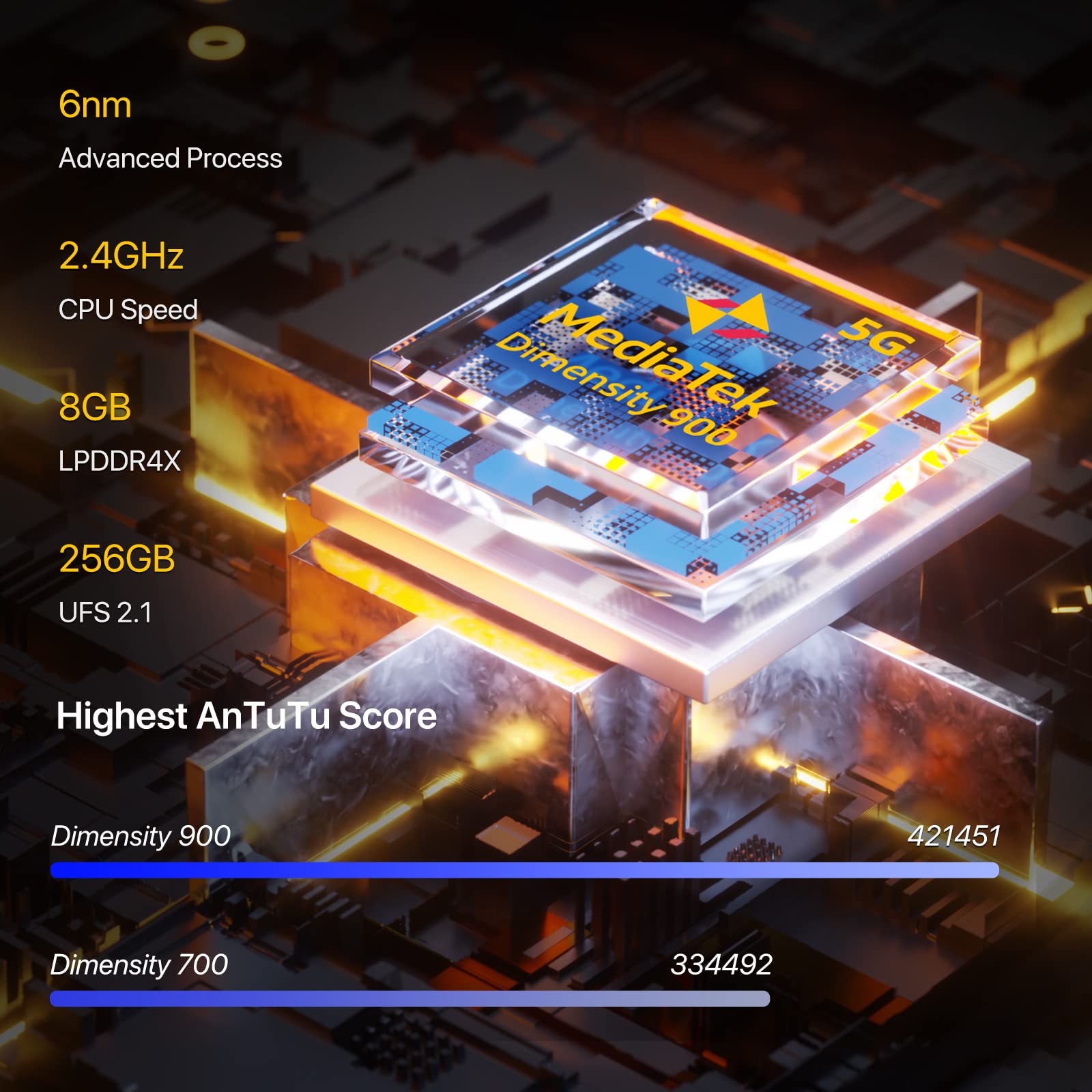 UMIDIGI Bison GT2 PRO 5G Rugged Unlocked Smartphones, 8G+256GB Waterproof IP68/IP69K Android 12 MediaTek Dimensity 900 6nm 64MP+8MP+5MP Camera 6.5