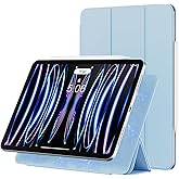 ZOPSGYU Magnetic Case for iPad Air 11 Inch M3/M2 (2025/2024), iPad Air 5th/4th Generation 10.9 Inch (2022/2020), Detachable Folio Case with Powerful Magnetic Back, Auto Wake/Sleep, Sky Blue