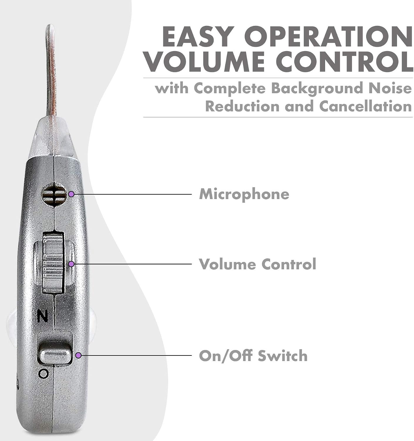 Rechargeable Digital Sound Enhancers, Pair with USB Charging Dock - Image 5