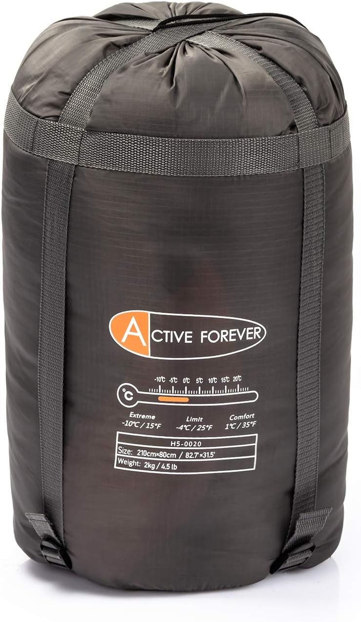 Sleeping Bag Zipper Replacement Cost IUCN Water