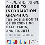 The Wall Street Journal Guide to Information Graphics: The Dos and Don'ts of Presenting Data, Facts, and Figures
