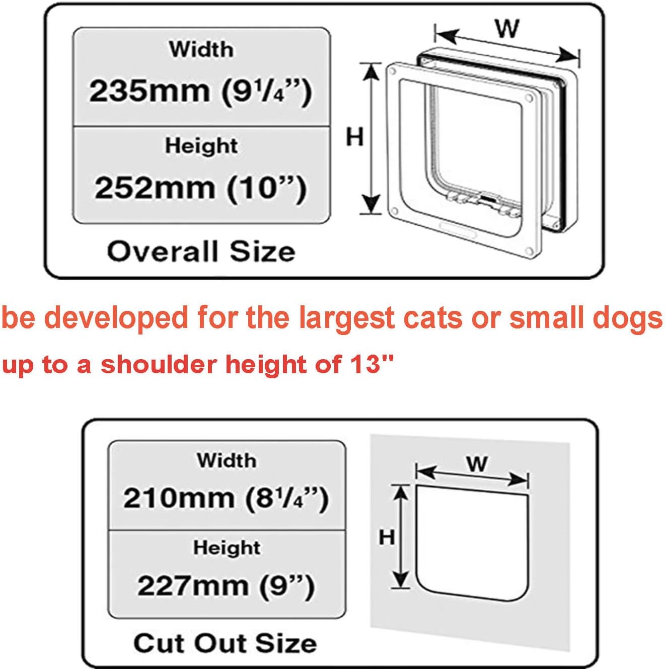 weatherproof cat flap
