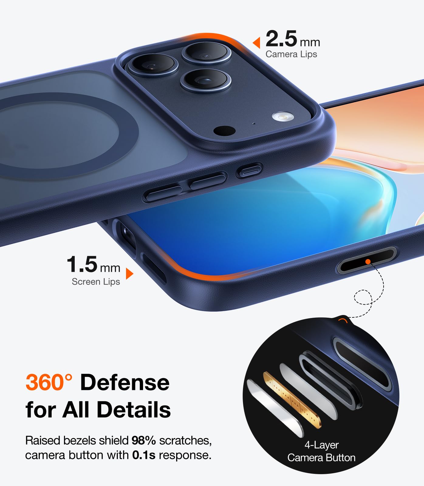 TORRAS Magnetic Shockproof for iPhone 17 Pro Case, Fit for MagSafe, Military-Grade Protection, Camera Control Button, Slim Translucent Anti-Fingerprint Phone Case for iPhone 17 Pro 6.3