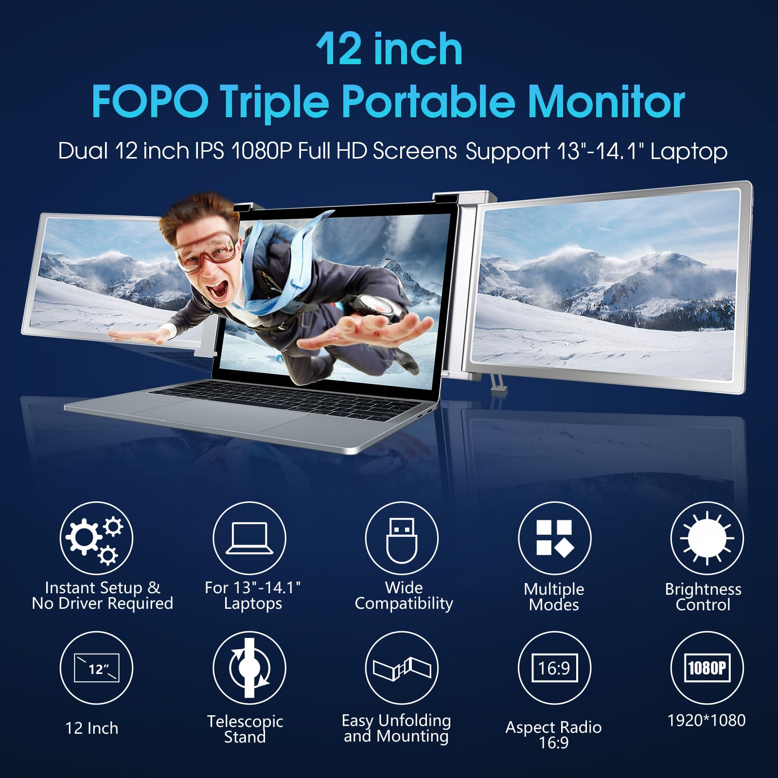 FOPO 12” Triple Portable Monitor, FHD 1080P IPS Laptop Monitor Extender with Full Function Type-C & Mini HDMI Ports, Plug & Play, Foldable Dual Screen Extender for 13-14.1” Laptops, Xbox, Switch, S12