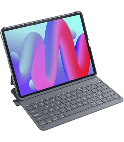 Amazon.com: Smart Keyboard Folio (for iPad Pro 12.9-inch, 3rd