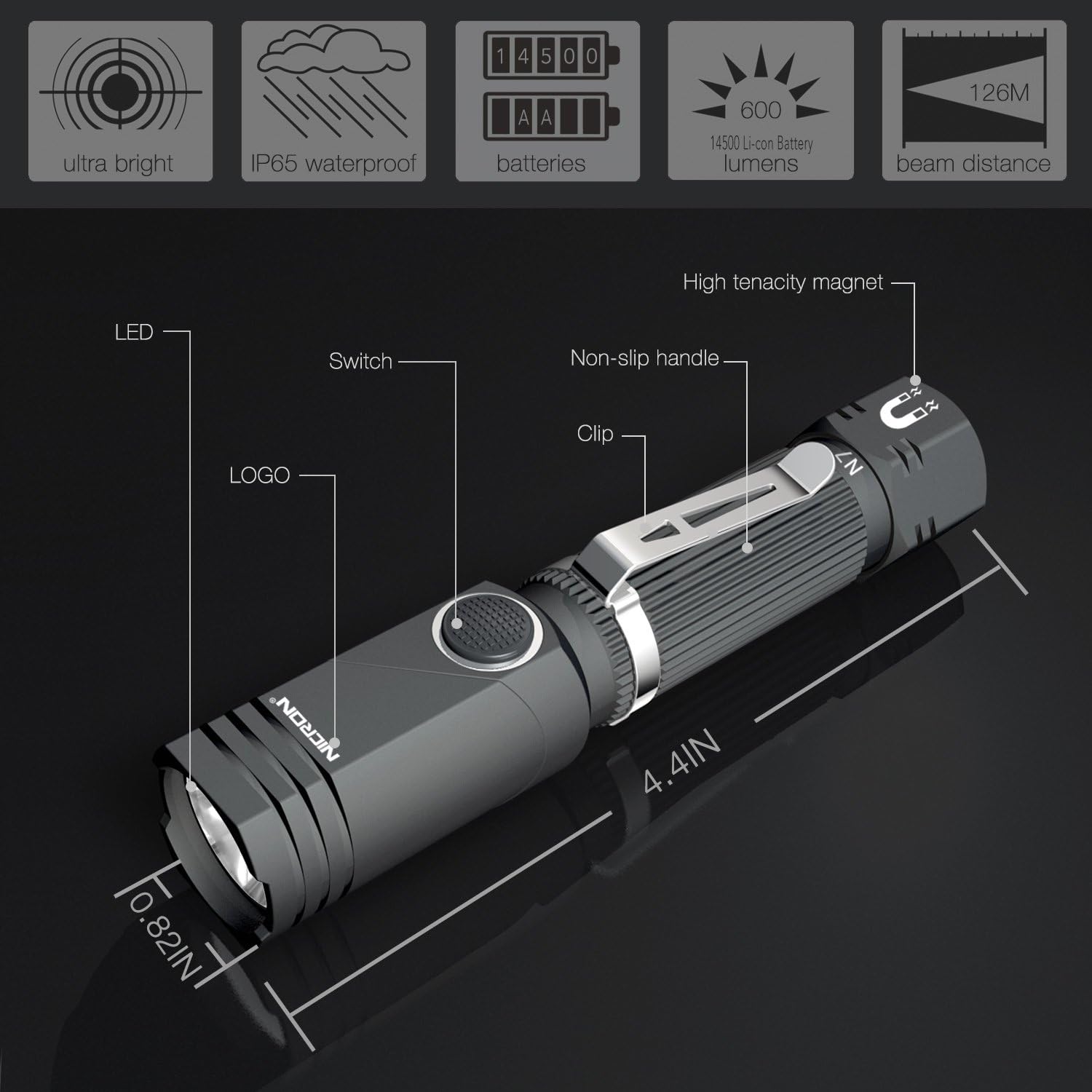 Flashlight, NICRON N7 600 Lumens Tactical Flashlight, 90 Degree Mini Flashlight Ip65 Waterproof Led Flashlight 4 Modes- Best High Lumens are for Camping, Outdoor, Hiking （Not Including Batteries）Gift - - 