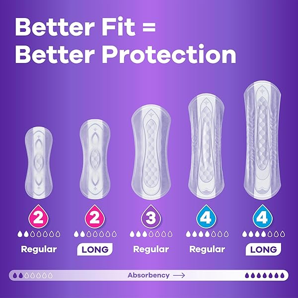 ALWAYS DISCREET INCONTINENCE PANTY LINERS FOR BLADDER LEAKS, SIZE 2, VERY LIGHT ABSORBENCY, 120 COUNT