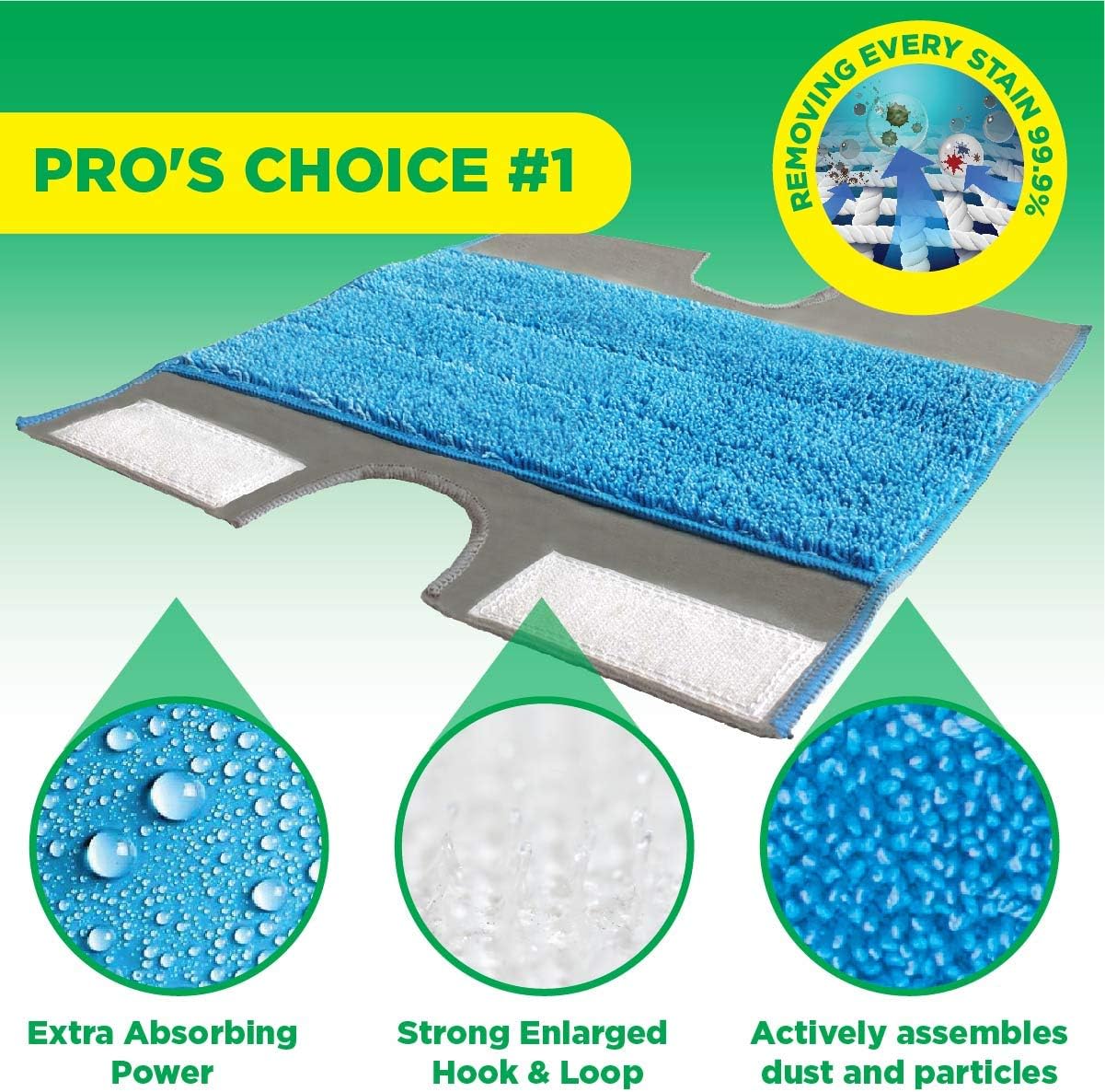 Millifiber Mop Refills (Pack of 2) Washable Reusable Microfiber Mop Pads Compatible with Swiffer Sweeper. Mop Replacement Cover.: Health & Personal Care