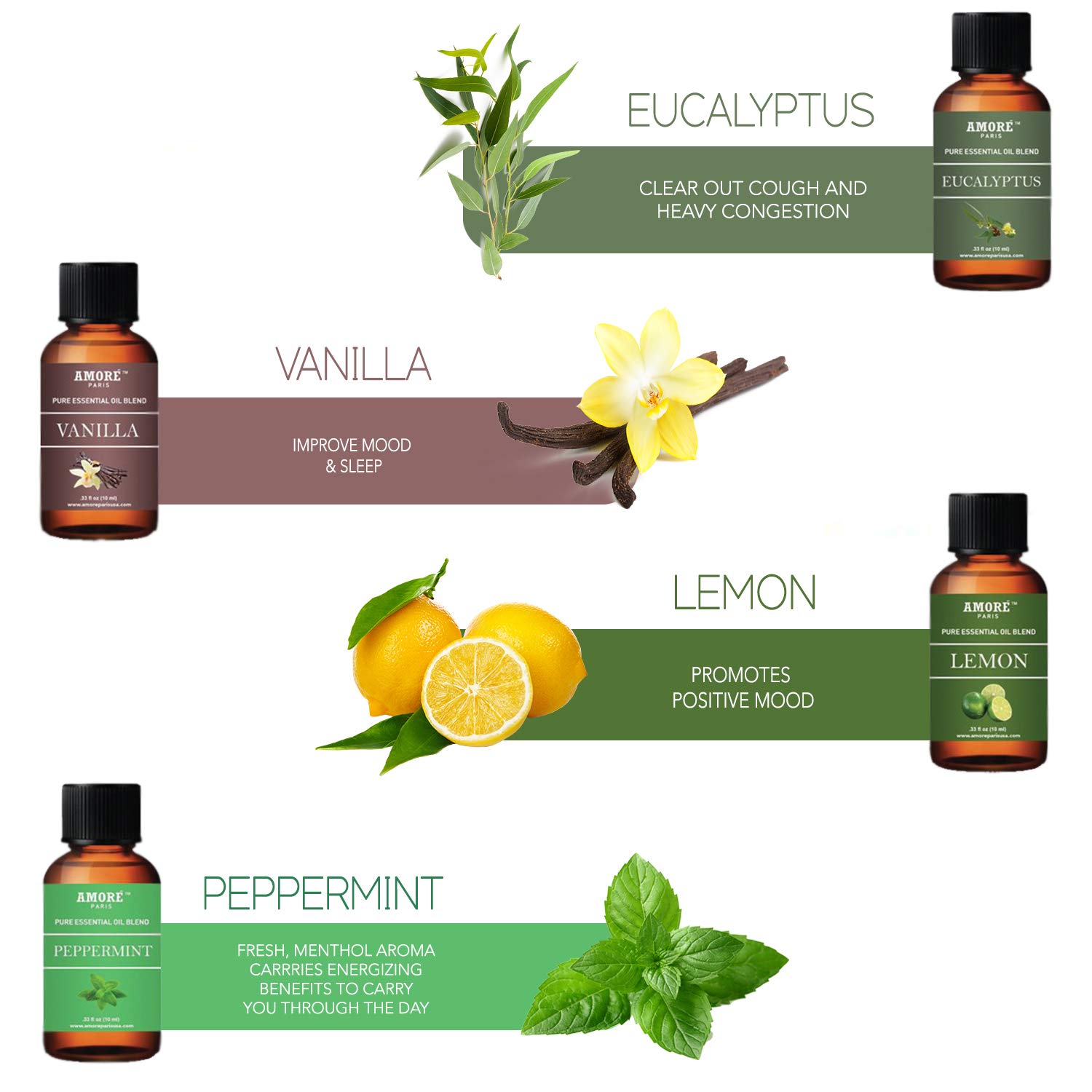 Aromatherapy 100% Pure Therapeutic 16 - Piece High Grade Essential-Oils : Beauty