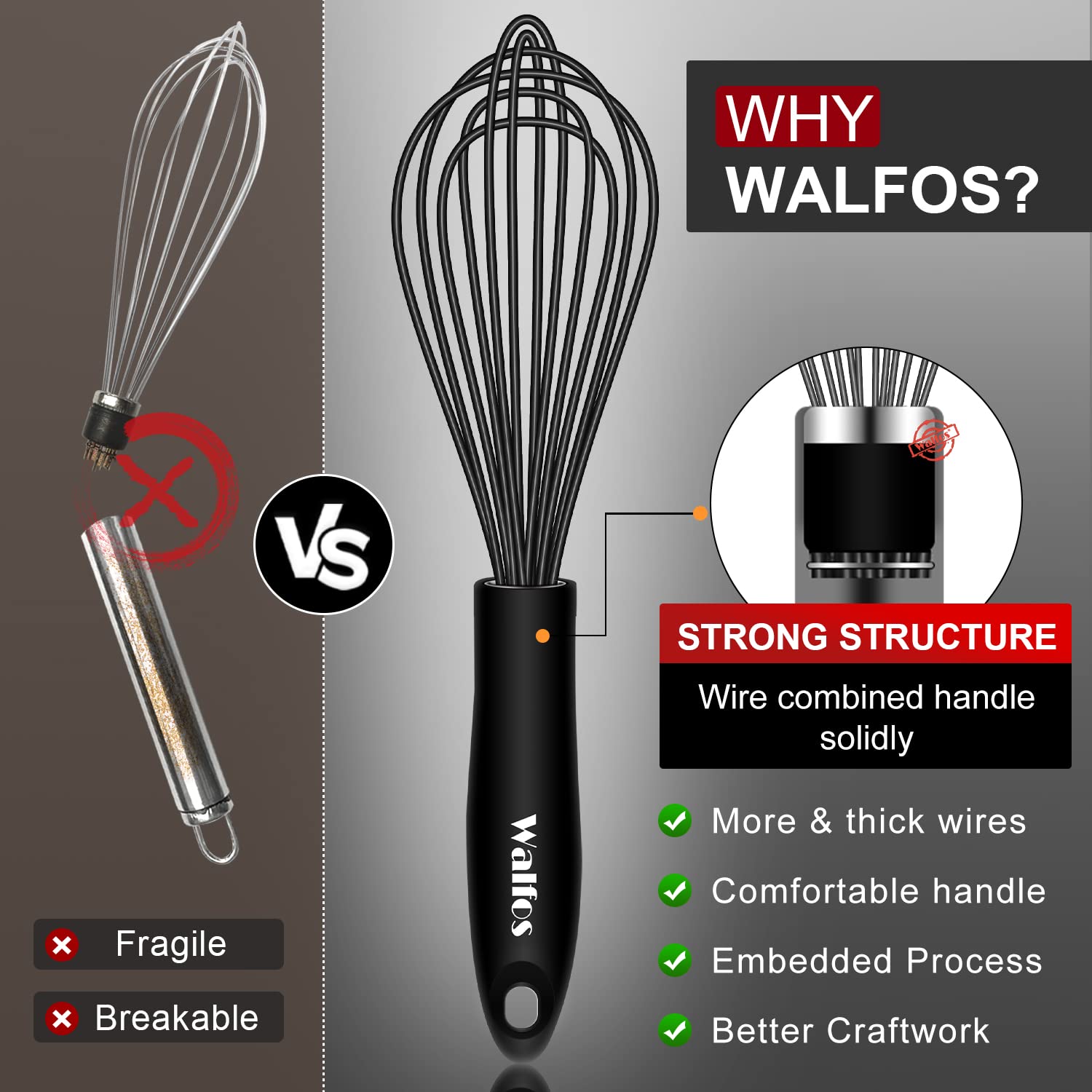 Walfos Silicone Whisk,Stainless Steel Wire Whisk Set of 3 -Heat Resistant 480°F Kitchen Whisks for Non-stick Cookware,Balloon Egg Beater Perfect for Blending,Whisking,Beating,Frothing & Stirring,Black