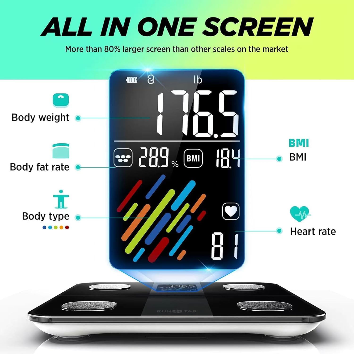RunSTAR Körperfettwaage mit hohe Genauigkeit, Personenwaage digital mit großem Display, Waage Personen für 15 Körperzusammensetzungsmetriken, mit App-Synchronisierung, 180 kg/400 lb, Schwarz 2