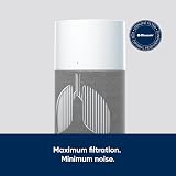 Blueair Genuine HEPASilent Replacement Filter for 3210 411 Air Purifier view 6