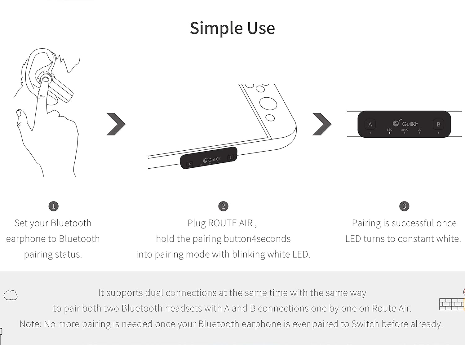 Gulikit Route Air Nintendo Switch Bluetooth Adapter Wireless Audio Transmitter PS4 PC Laptops for Airpods Bluetooth Headphone Speakers: MP3 Players & Accessories