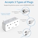 Mscien UK to Australia Plug Adapter 7-in-1 USB Type I Dual 2 Pin Outlet view 5