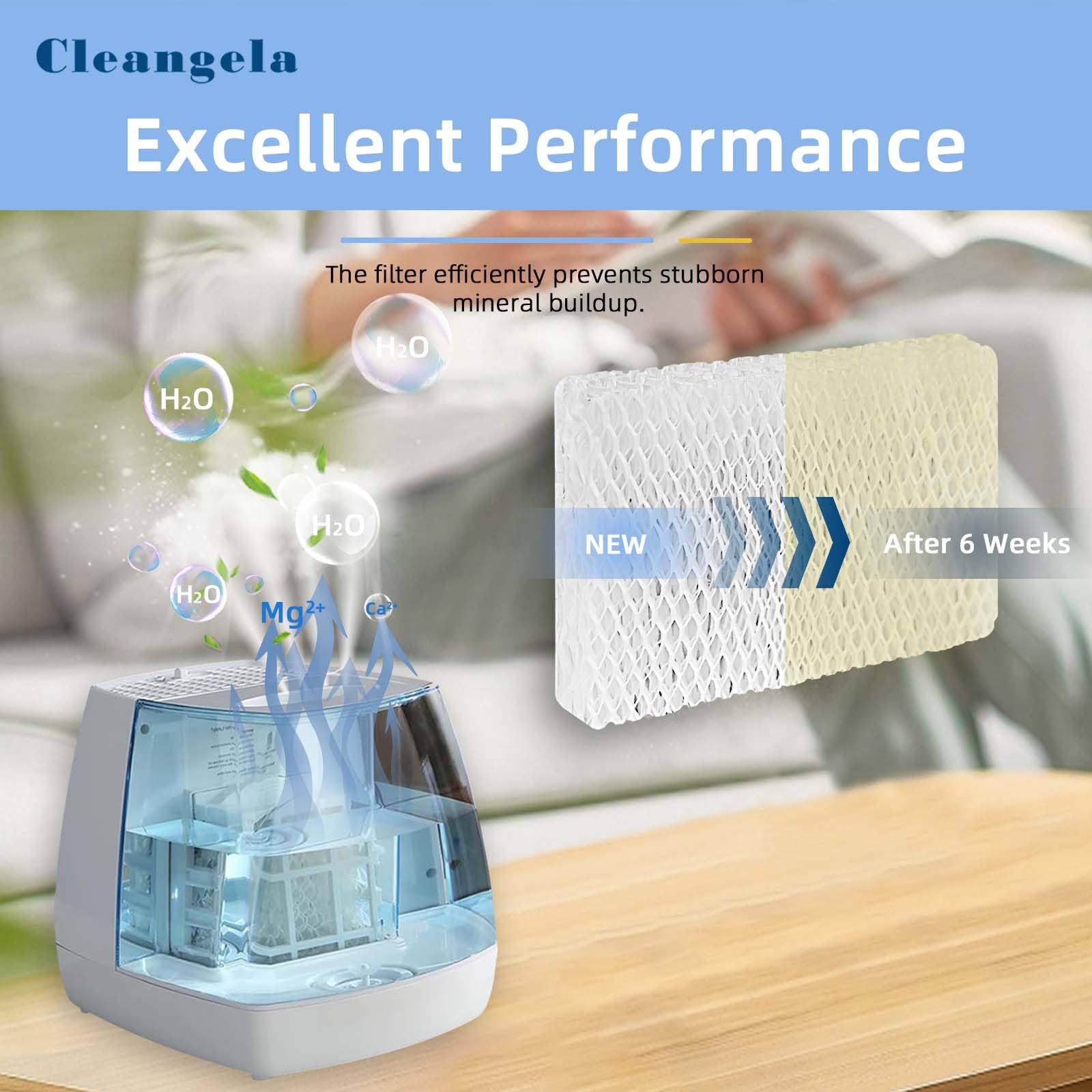 6 Pack WF813 EQWF813 Humidifier Filters Replacement Compatible with Equate EQ-2119-UL PCWF813 Relion RCM-832 RCM-832N ProCare PCCM-832N Cool Mist Humidifier Replacement Filter