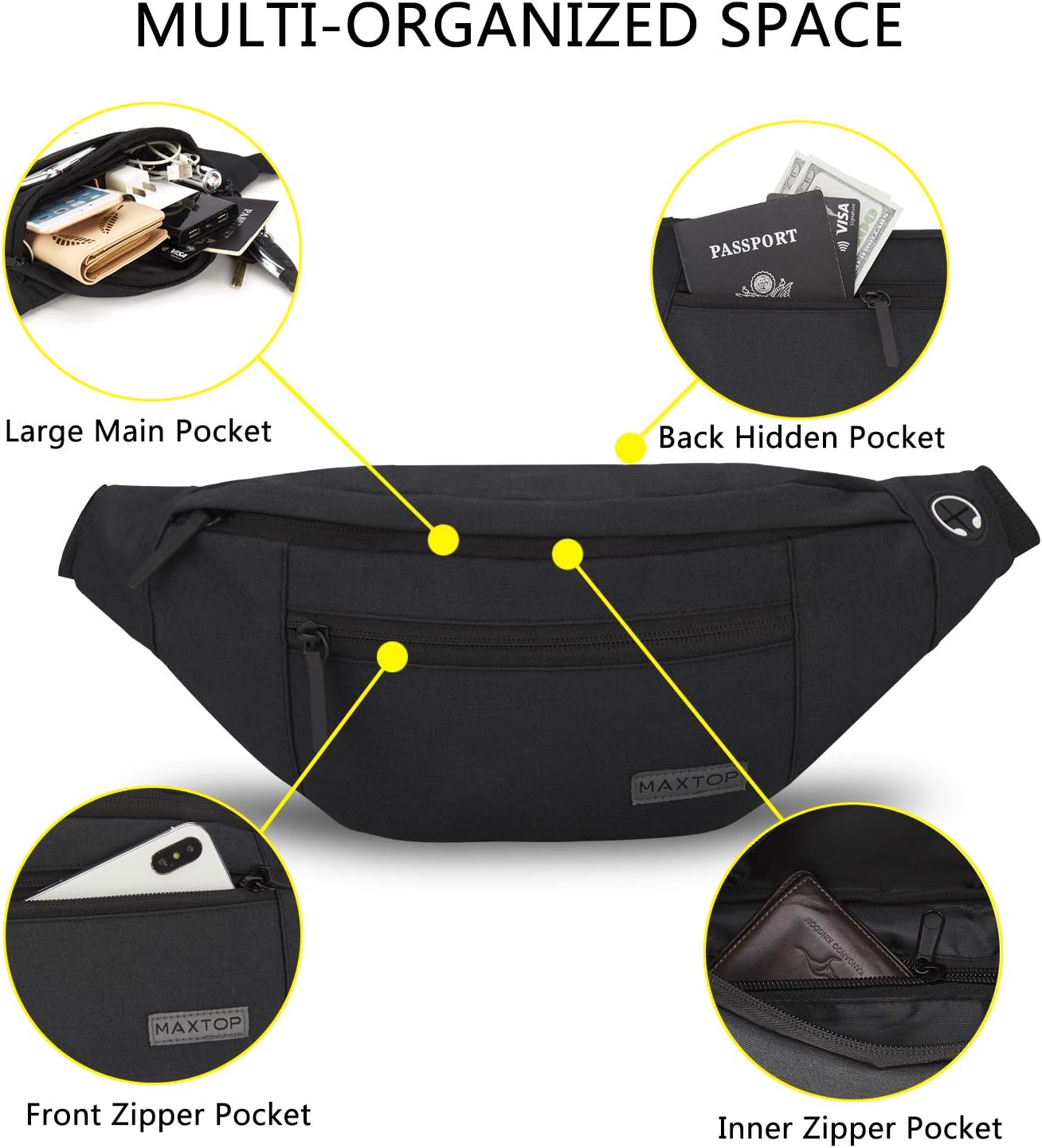 MAXTOP Large Crossbody Fanny Pack with 4-Zipper Pockets, Gifts for Enjoy Sports Festival Workout Traveling Running Casual Hands-Free Wallets Waist Pack Phone Bag Carrying All Phones : Sports & Outdoors