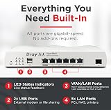 DrayTek Vigor 2865 Router VPN Firewall VDSL2 35b ADSL2+ Dual-WAN VoIP view 4