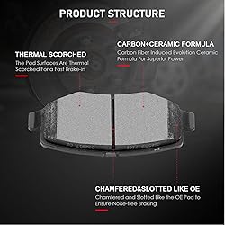 cciyu D1274 Rear Ceramic Disc Brake Pads Kit For